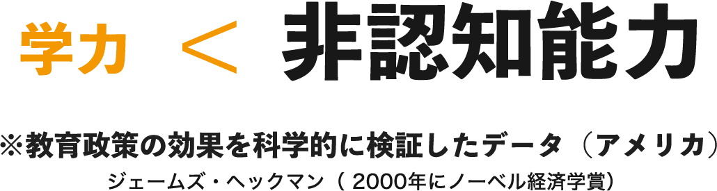 Biima Sports 早稲田大学教授陣と開発した21世紀型総合キッズスポーツクラブ